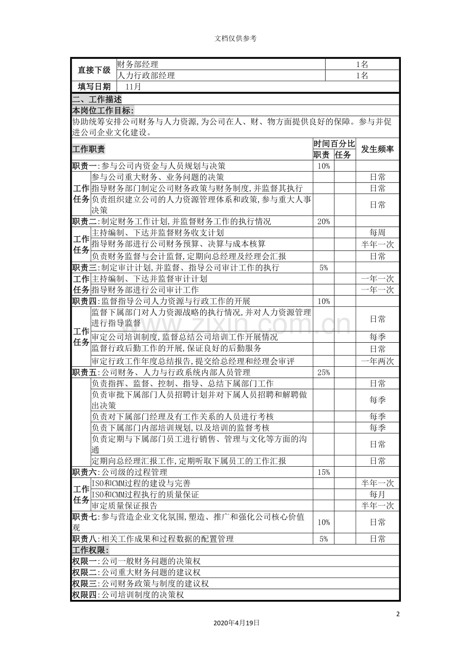 行政总监的职位说明书.doc_第2页