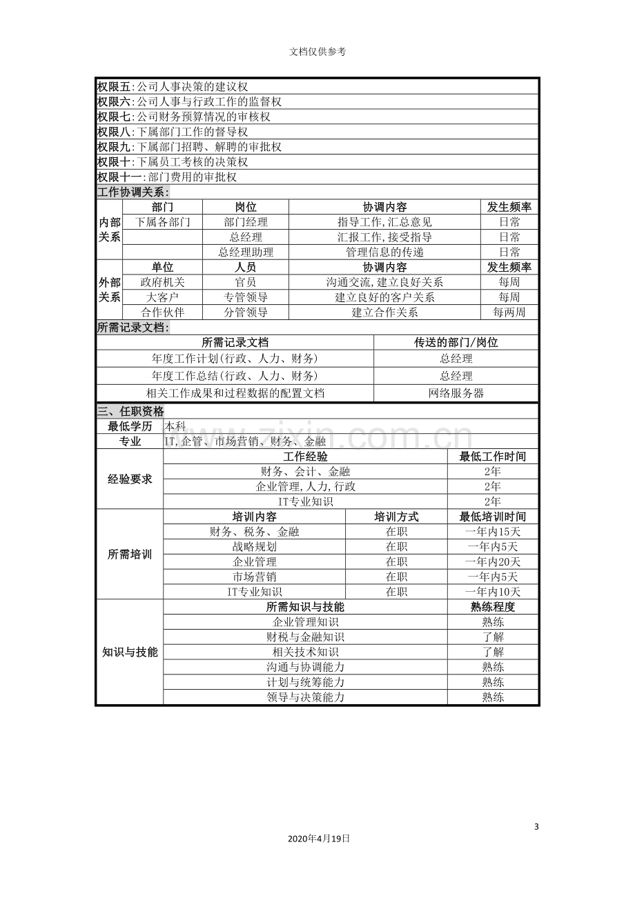 行政总监的职位说明书.doc_第3页