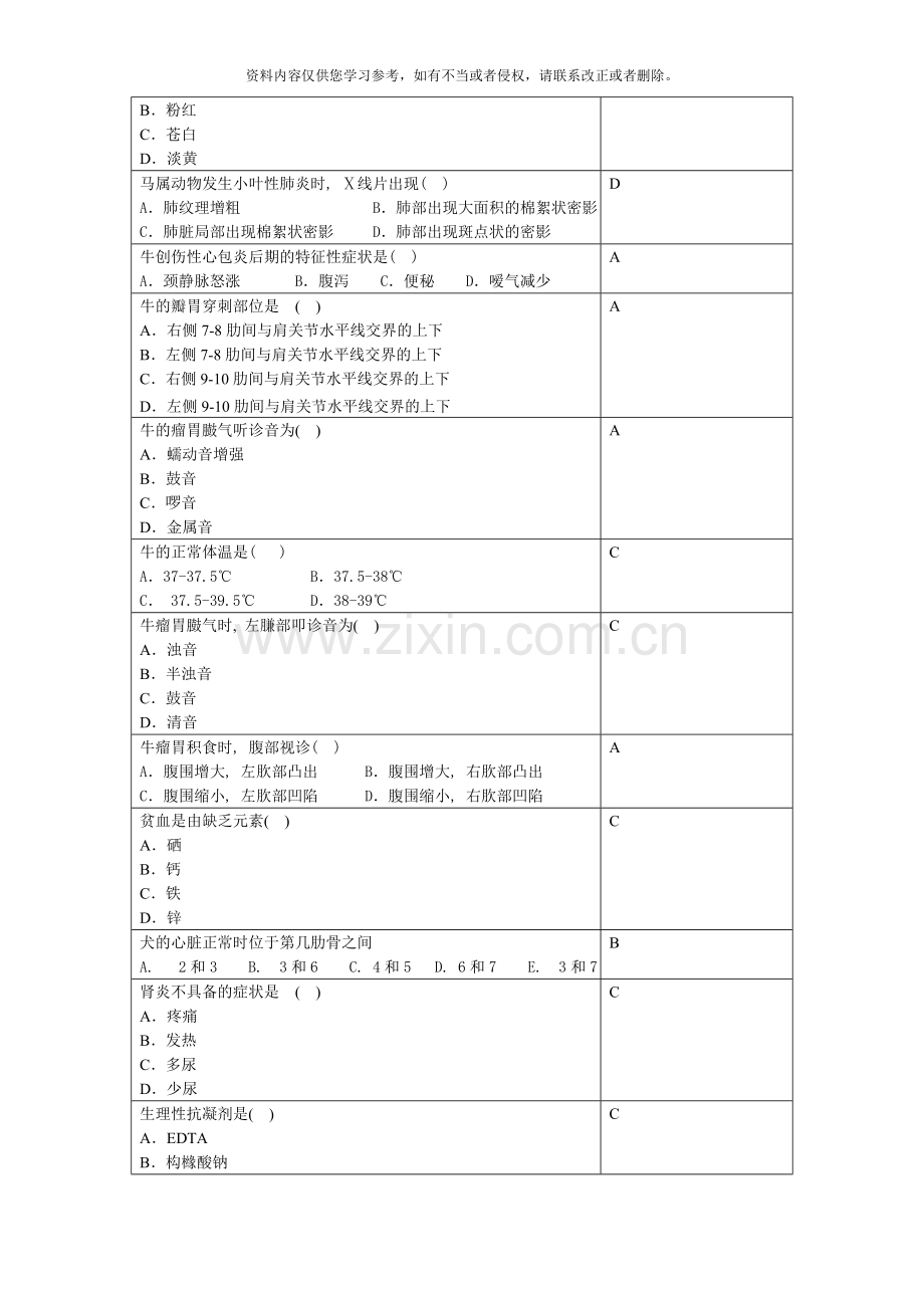 兽医临床诊断学复习思考题.doc_第2页