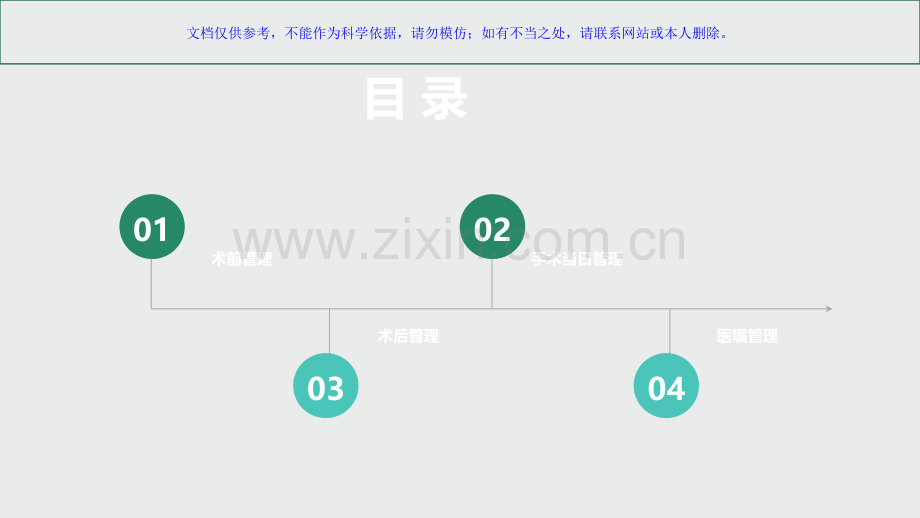 围手术期管理制度课件.ppt_第3页