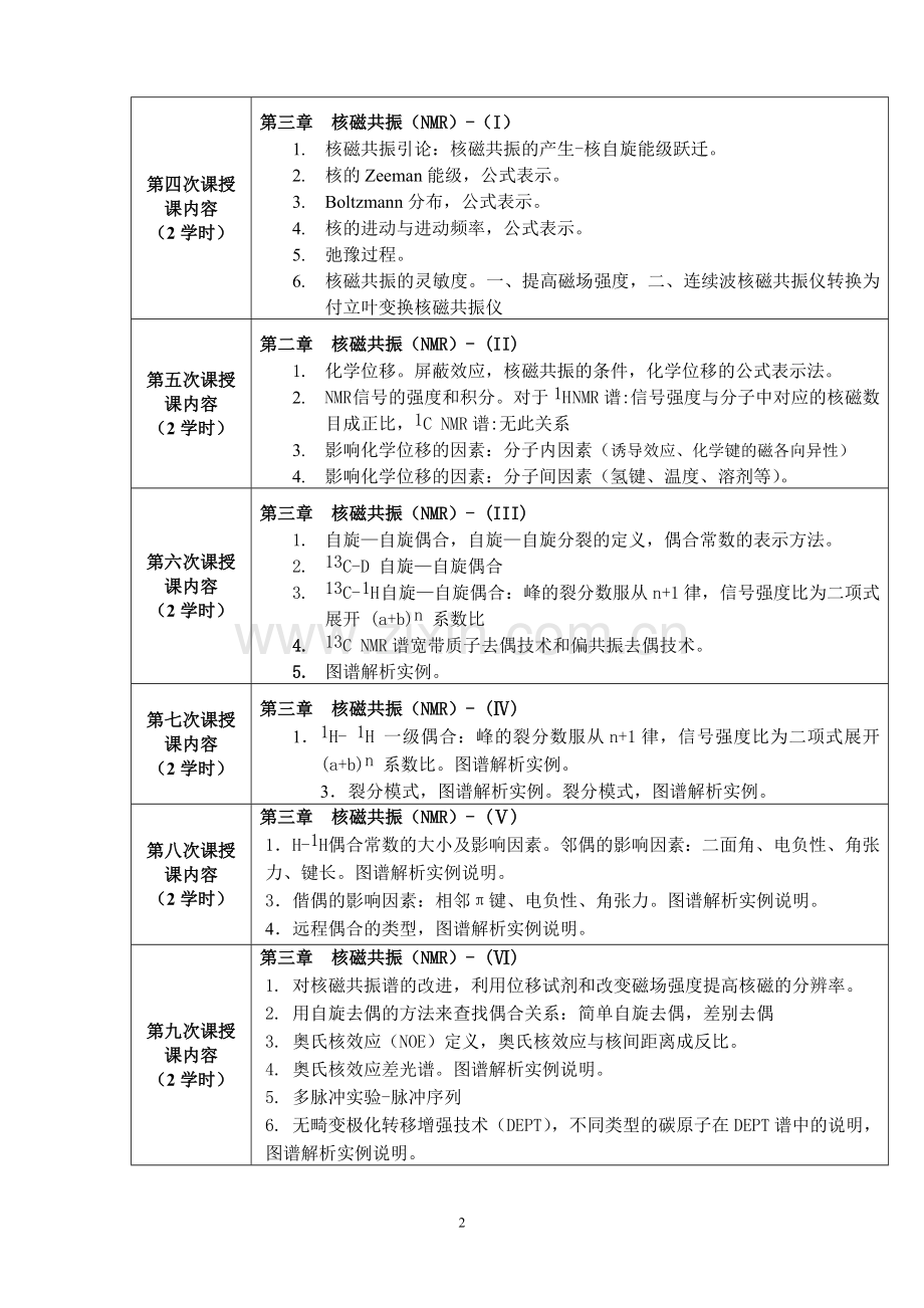 有机化合物光谱分析法教案.doc_第2页