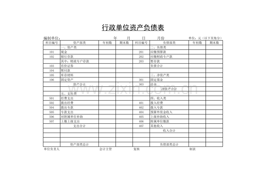 行政单位资产负债表.xls_第1页