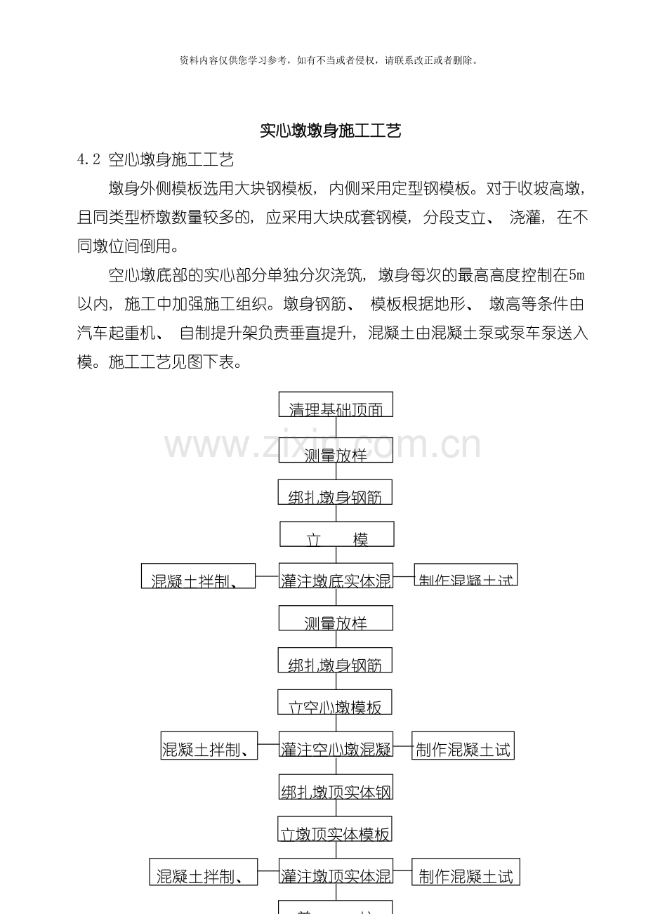 墩身作业指导书模板.doc_第3页