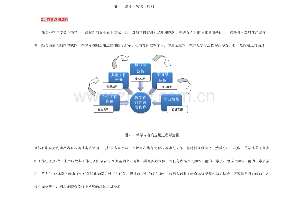 自动化生产线安装与调试综合实训学习指南.doc_第2页