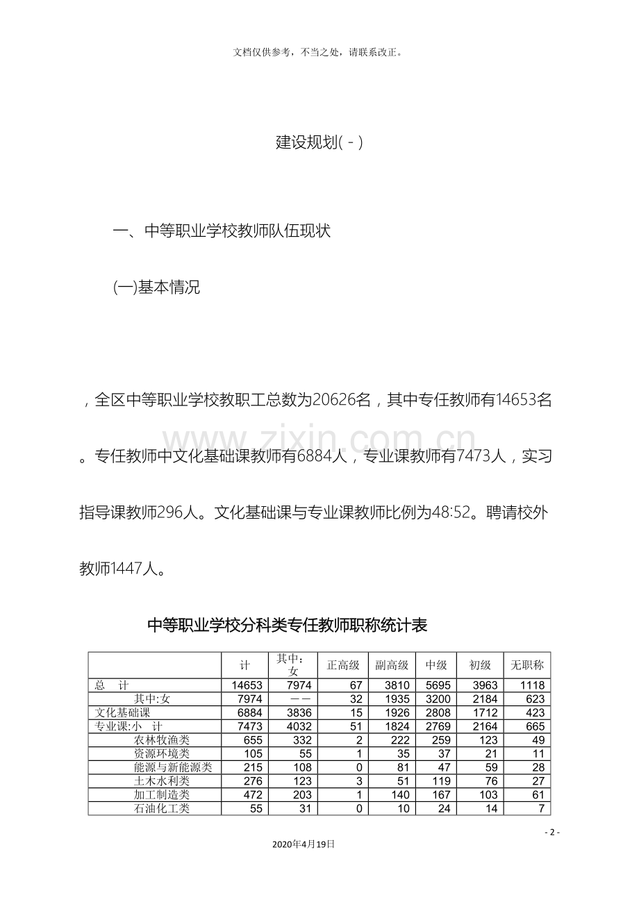 内蒙古自治区中等职业学校教师队伍建设规划.doc_第2页