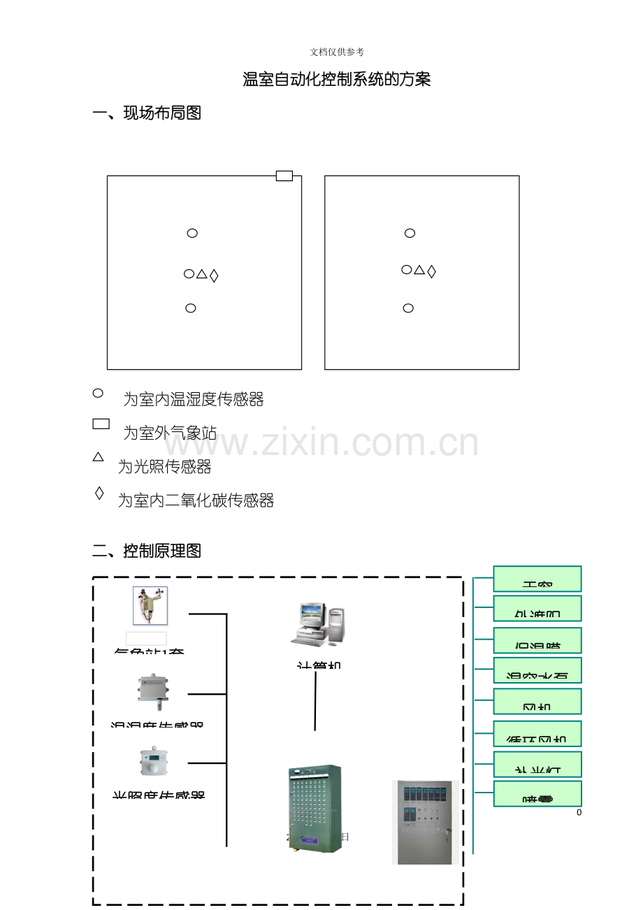 标准温室自动控制工程技术方案和报价.doc_第3页