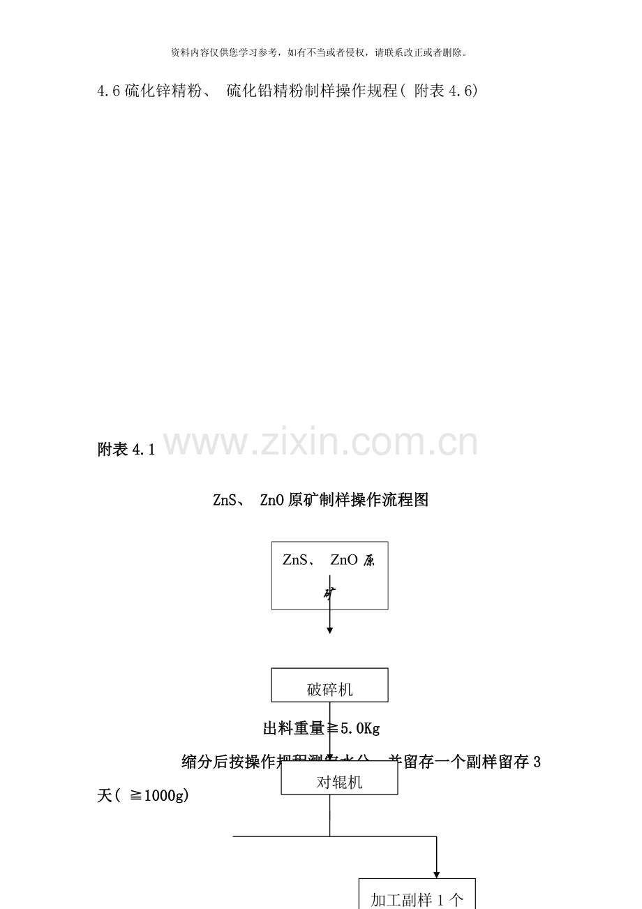 制样操作规程汇编样本.doc_第3页