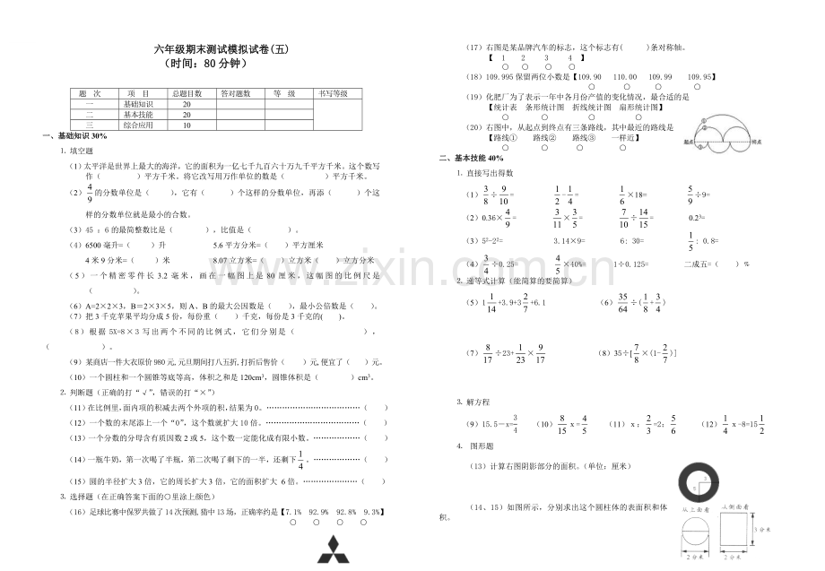 2017-2018学年六年级第二学期数学期末测试模拟试卷(五).doc_第1页