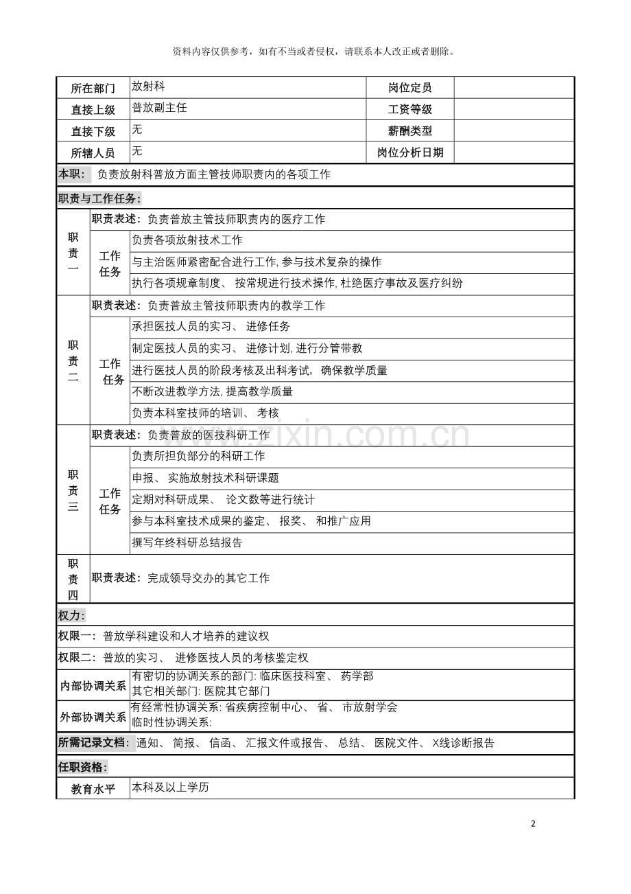 普放主管技师岗位说明书模板.doc_第2页