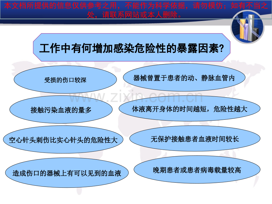 医务人员职业暴露和防护-培训课件.ppt_第2页