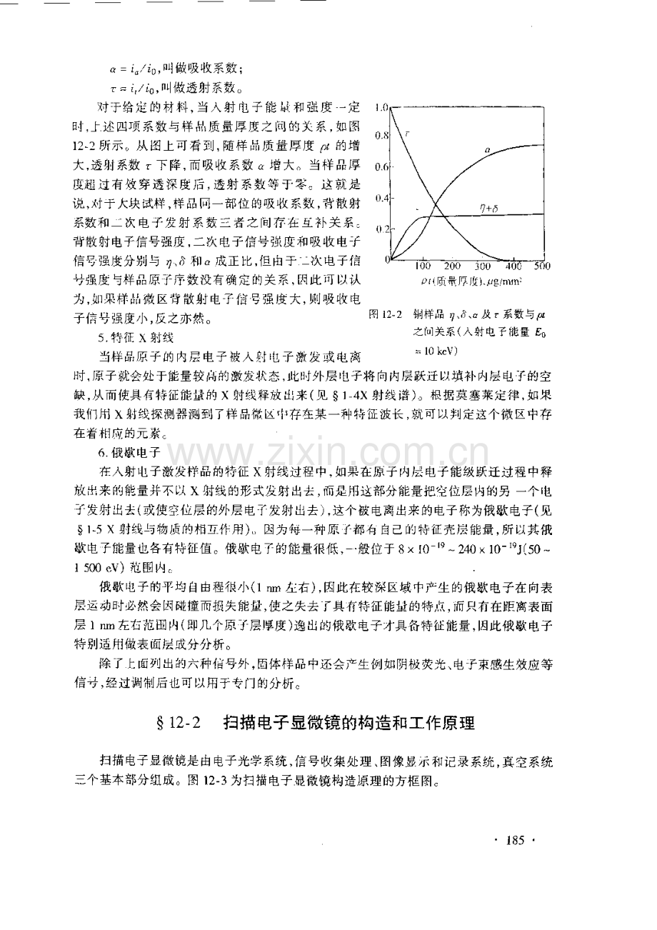 扫描电子显微镜讲义.pdf_第3页