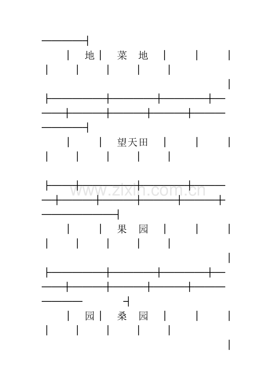 征地补偿登记表.docx_第3页