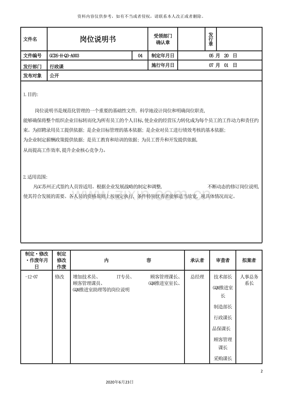 制造型企业岗位说明书模版.doc_第2页