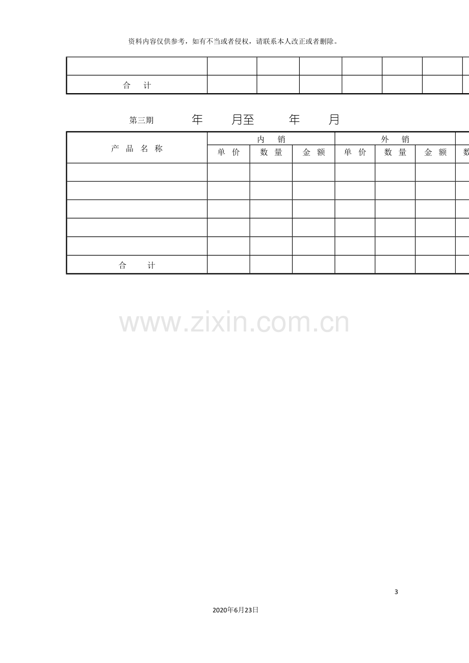 企业发展规划表.doc_第3页