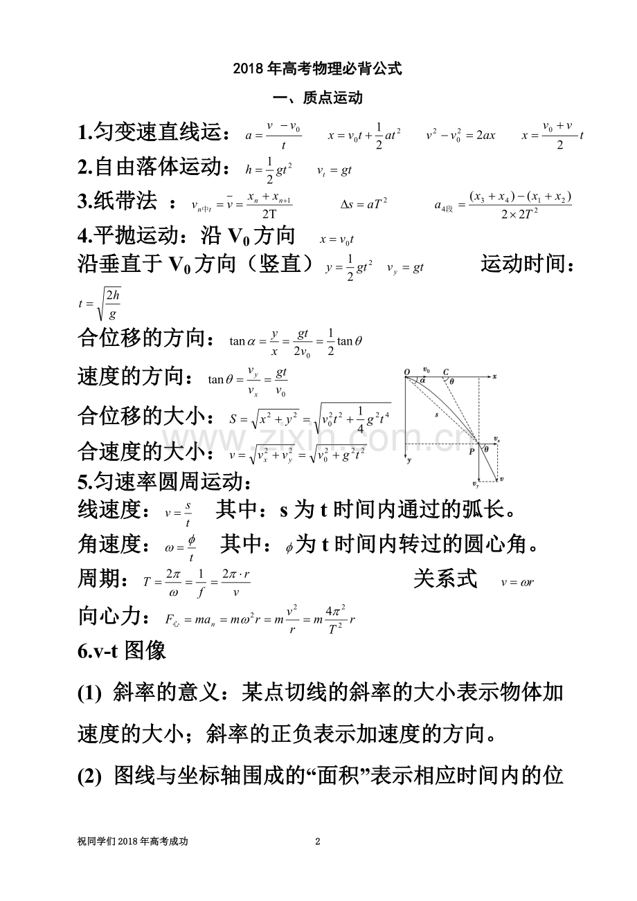 2018年高考物理必背公式(考前10天增分策略).doc_第2页