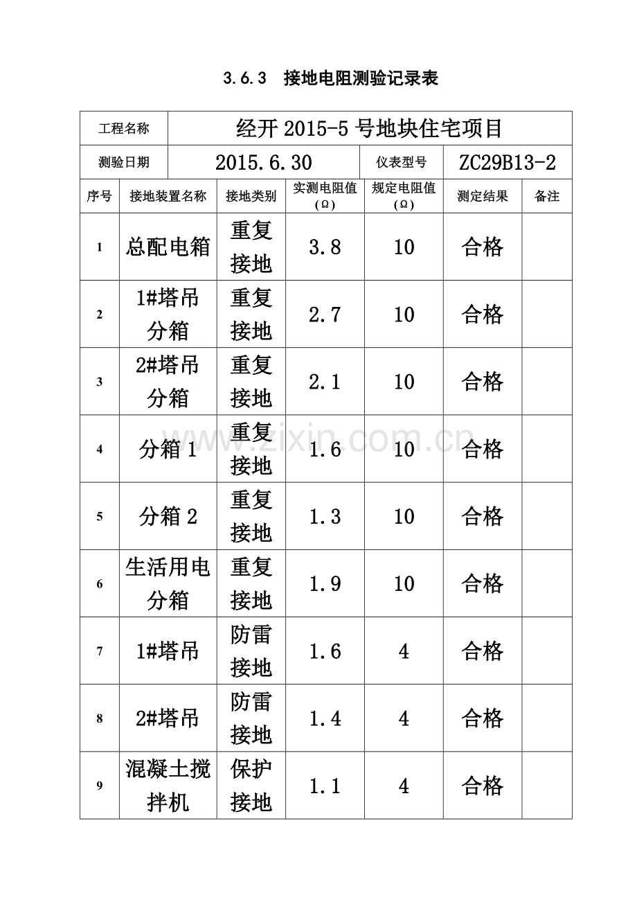 3.6.3接地电阻测试记录表.doc_第2页