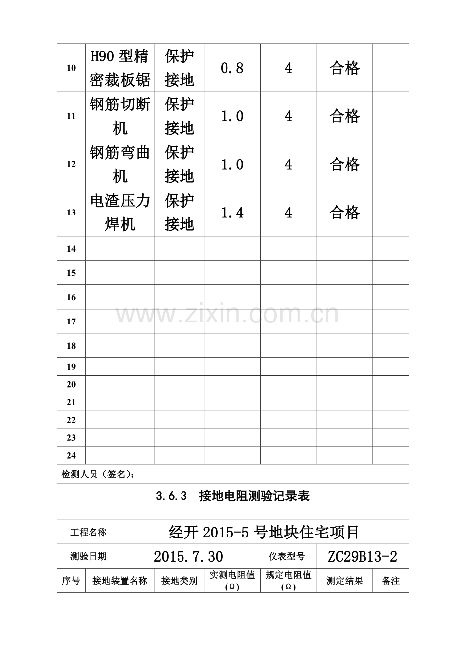 3.6.3接地电阻测试记录表.doc_第3页