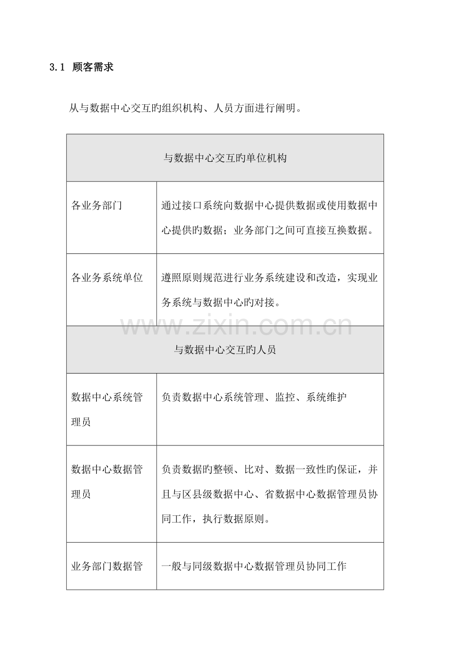 数据中心项目建设方案介绍.docx_第3页