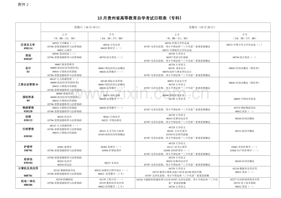 2023年10月贵州省高等教育自学考试日程表专科.doc_第1页