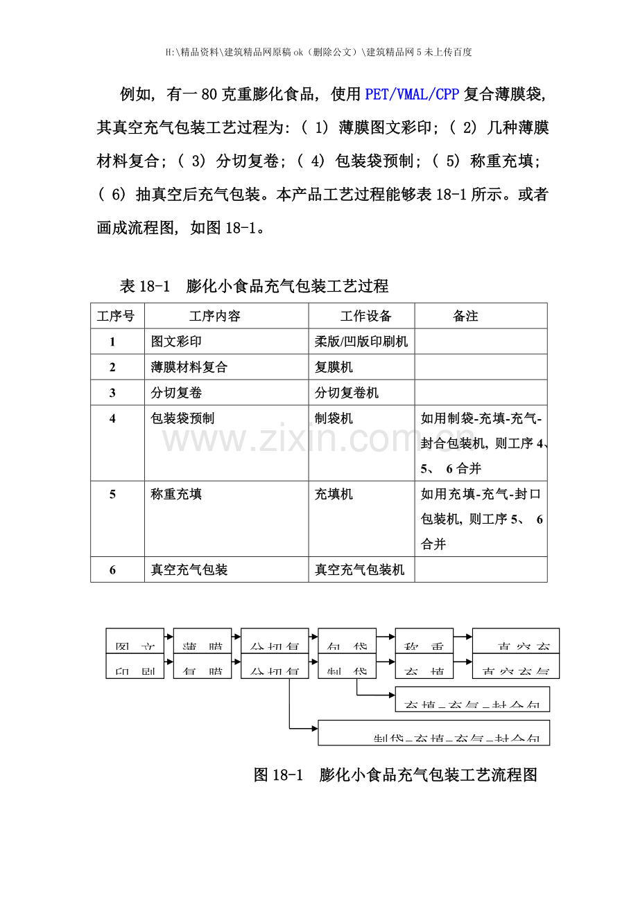 包装印刷包装工艺规程分析.doc_第3页