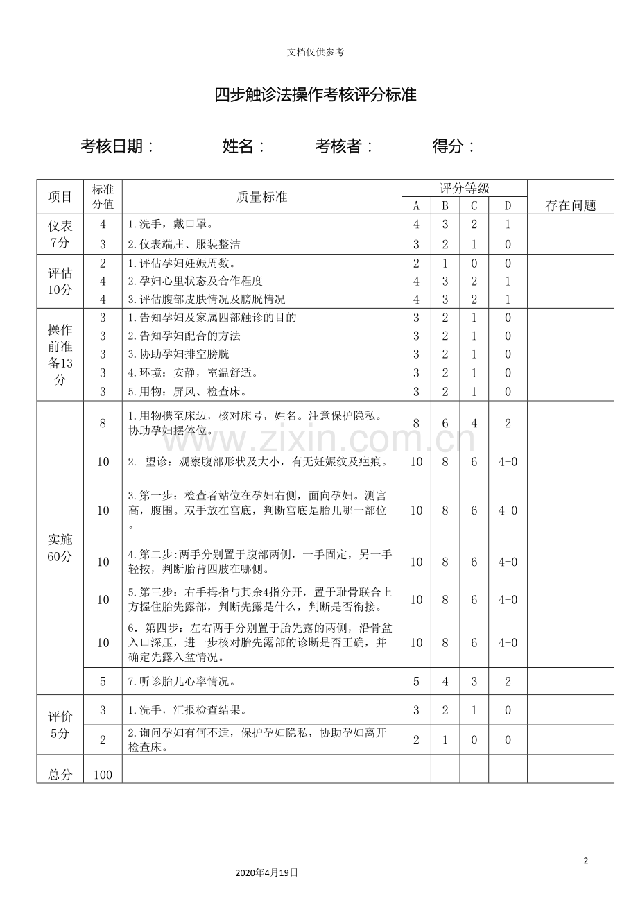 妇产科专科技术操作流程及评分标准范本.doc_第2页