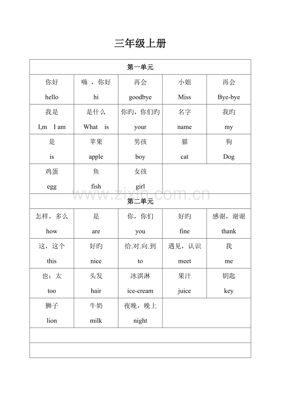 陕旅版英语3-5年级全部英语单词.docx_第1页