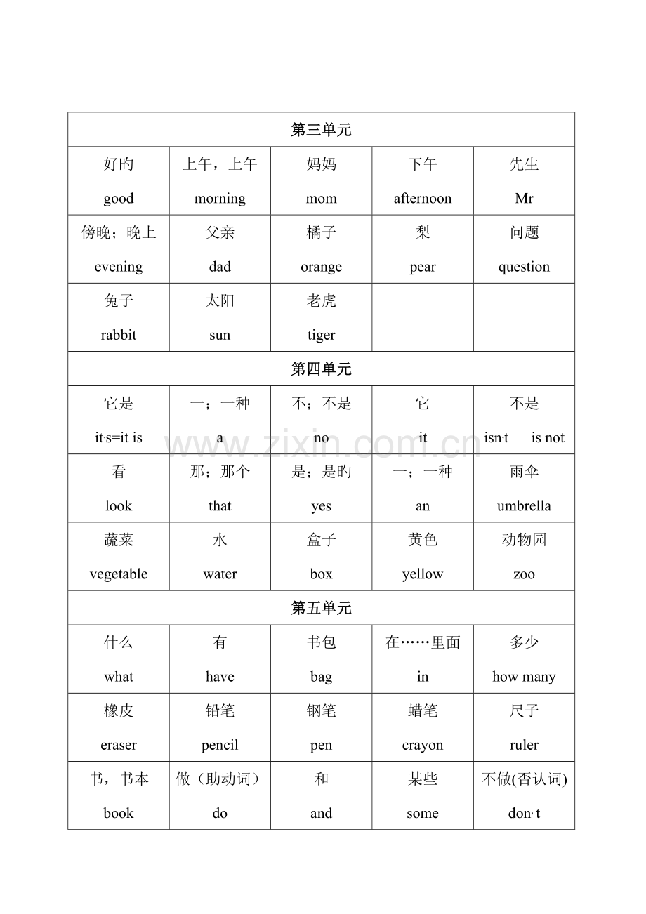 陕旅版英语3-5年级全部英语单词.docx_第2页