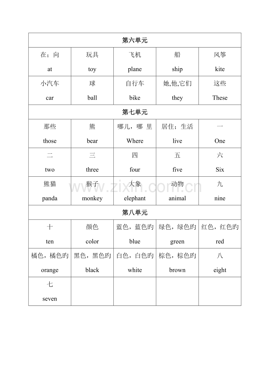 陕旅版英语3-5年级全部英语单词.docx_第3页