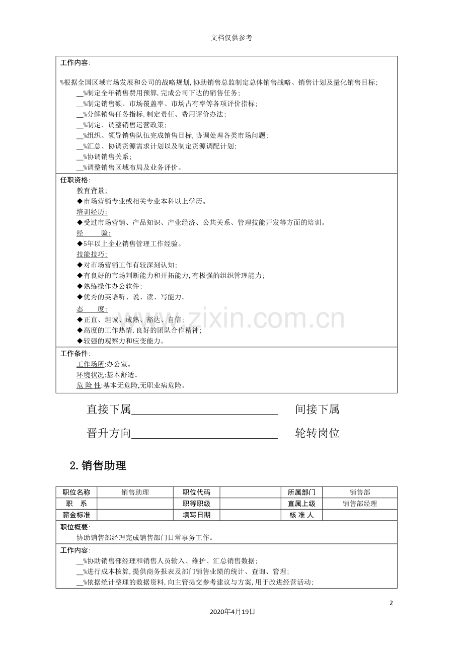 销售部职位说明书.doc_第2页