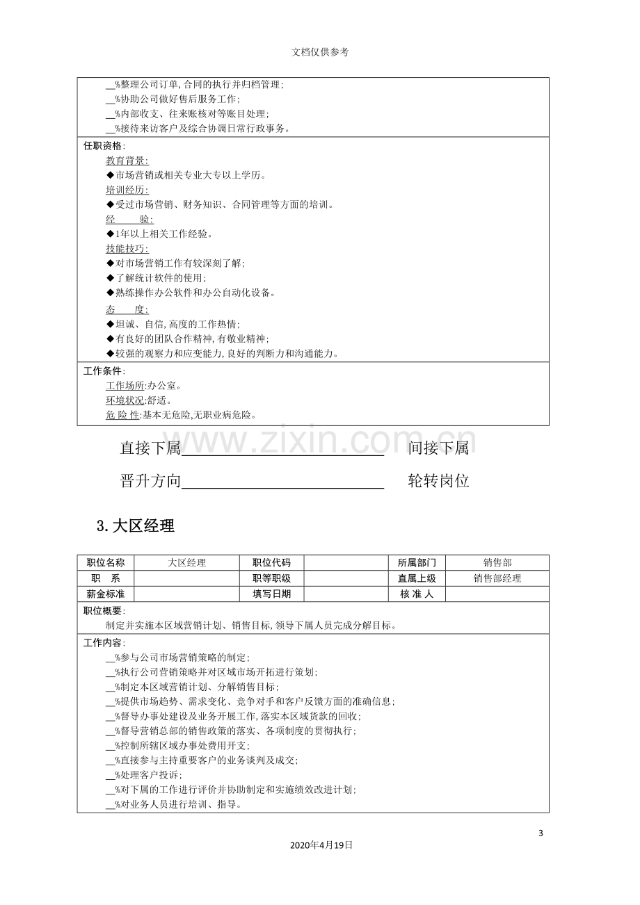 销售部职位说明书.doc_第3页