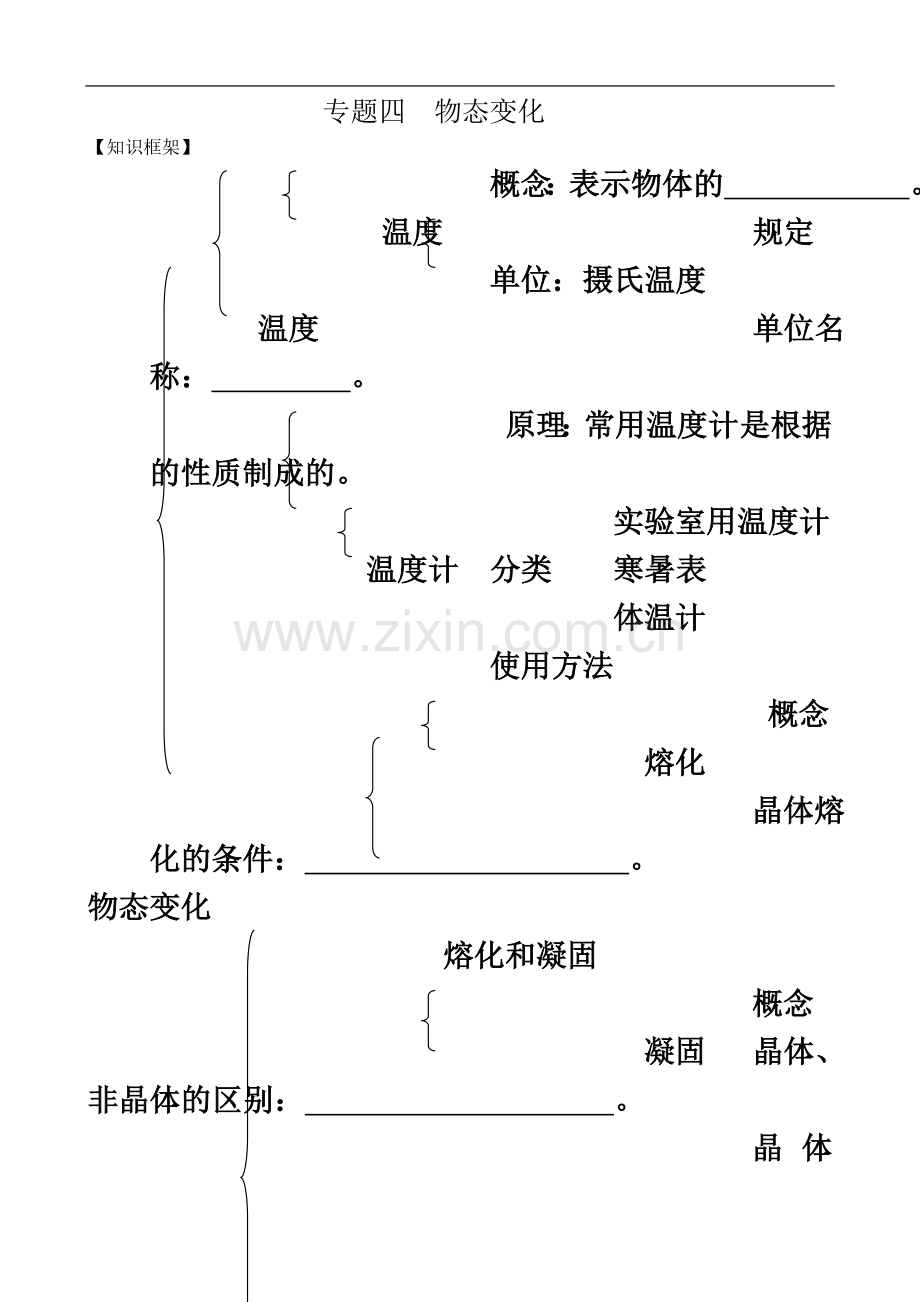 专题四物态变化(备用).doc_第2页