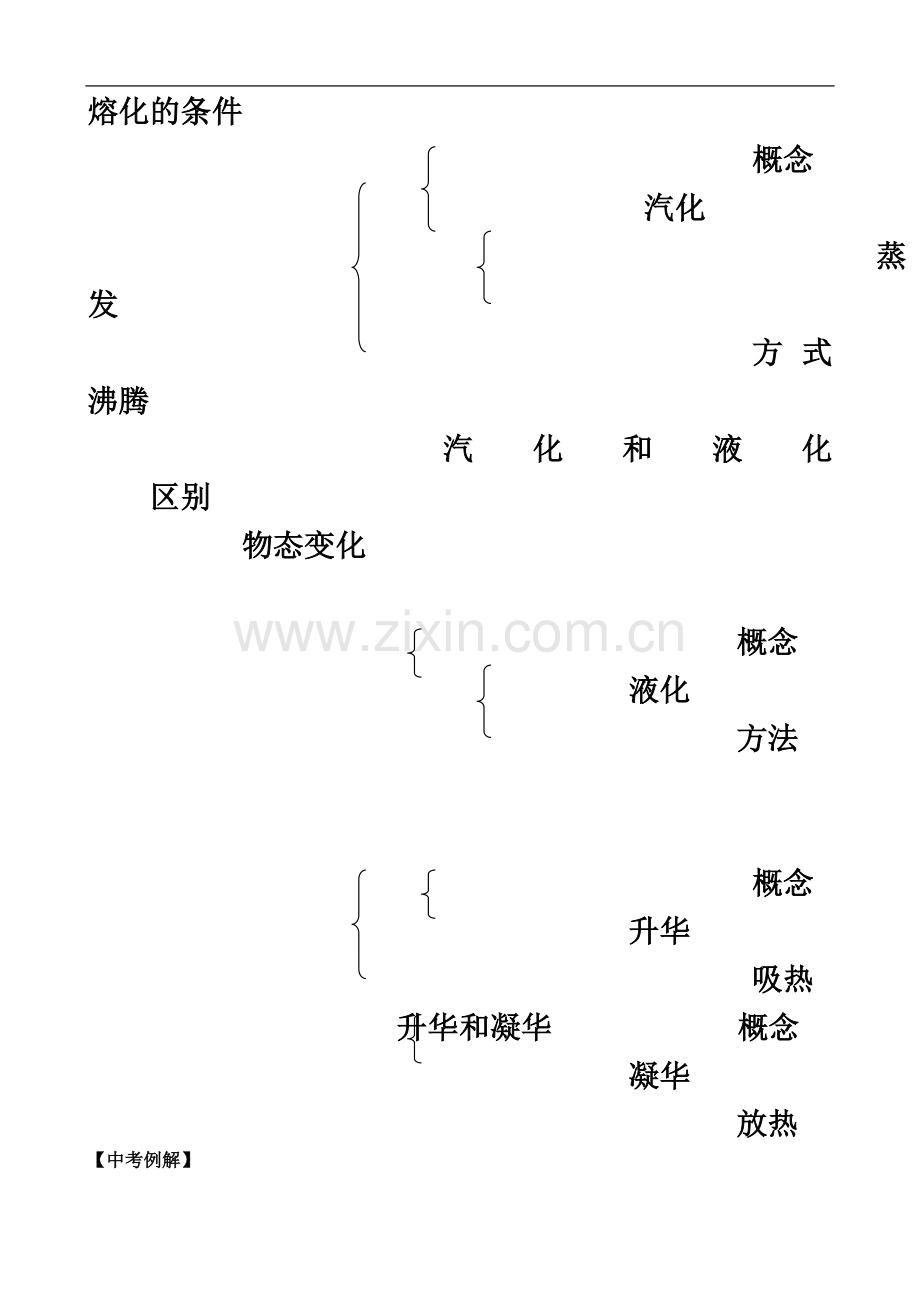 专题四物态变化(备用).doc_第3页