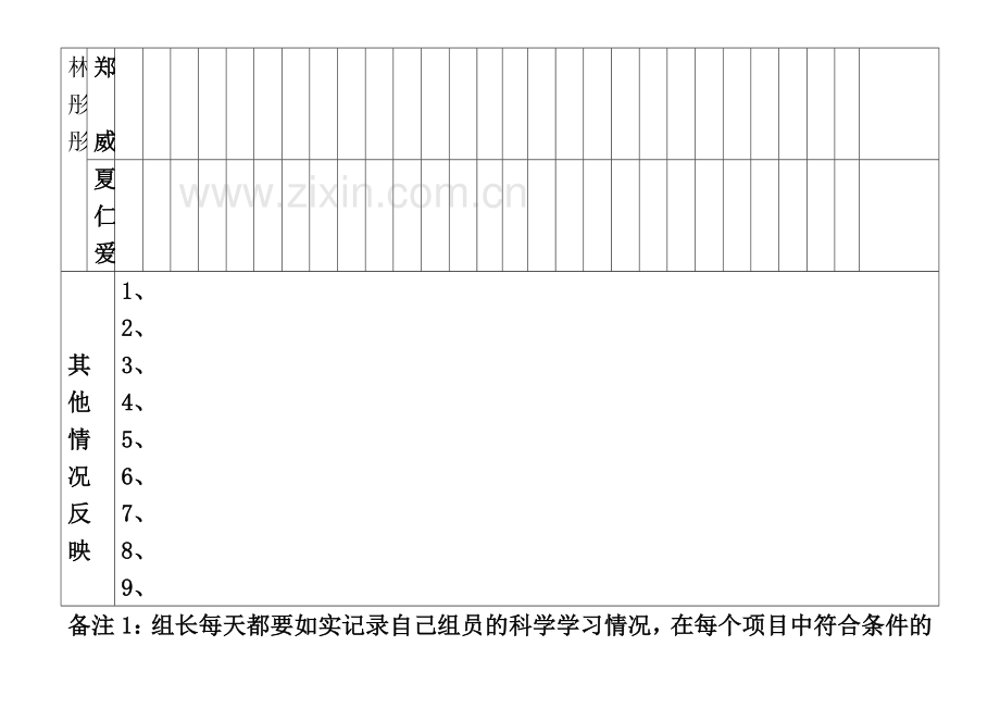 七(6)科学小组学习评价表【修改定稿】.doc_第3页