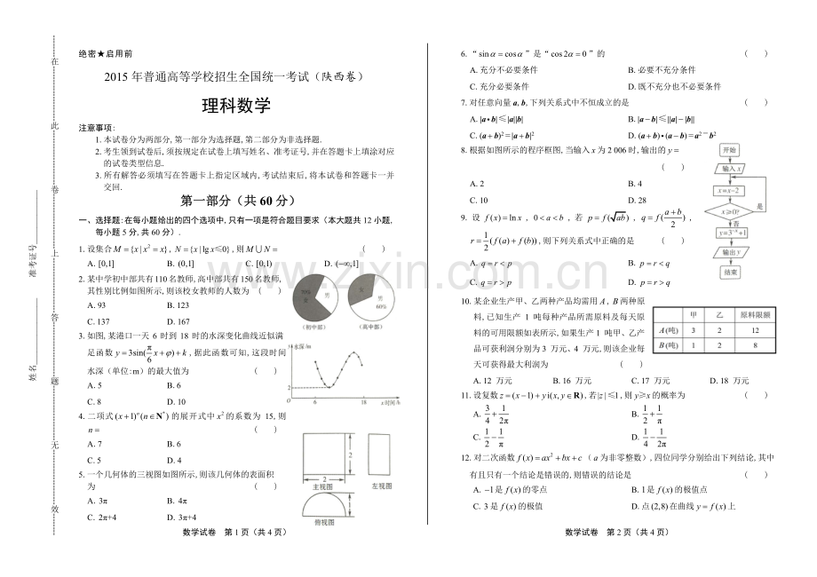 2015年高考理科数学陕西卷.pdf_第1页