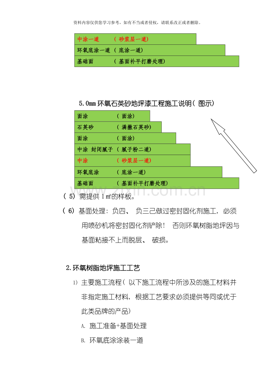 济南环氧树脂地坪漆施工及价格模板.doc_第2页