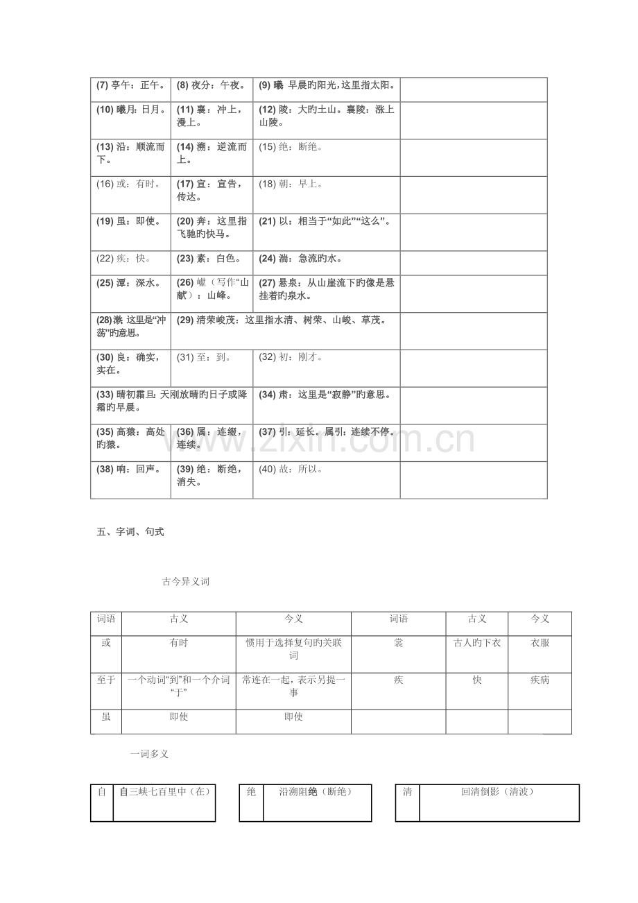 初中文言文全册知识点.docx_第2页