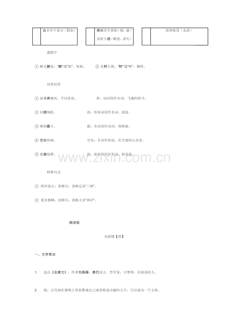 初中文言文全册知识点.docx_第3页