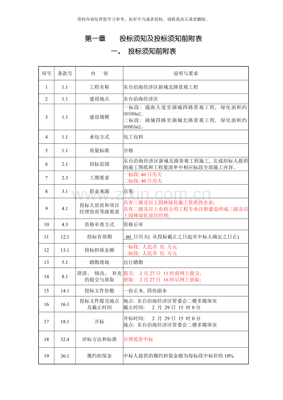 投标须知及投标须知前附表样本模板.doc_第1页