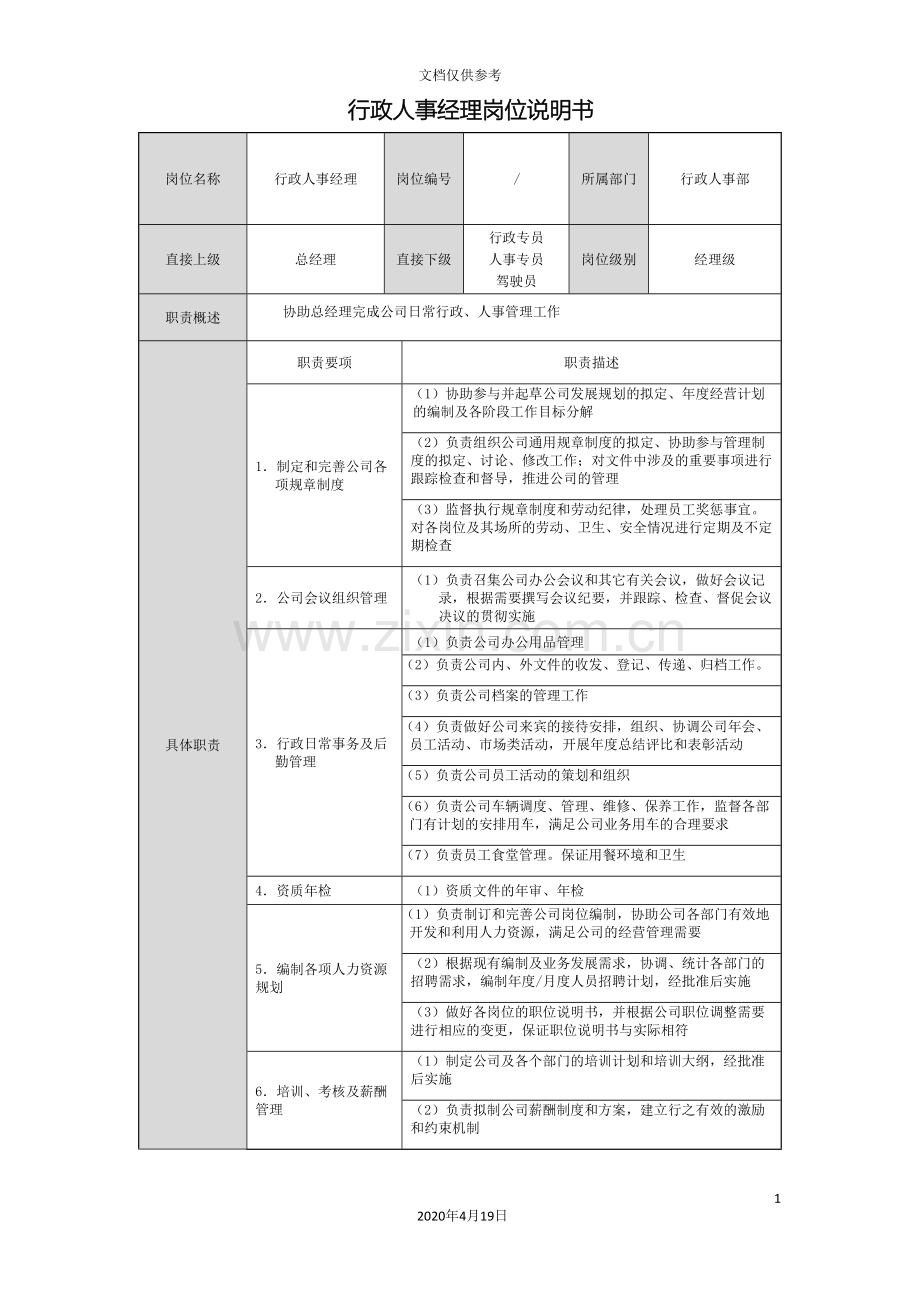 暖通工程公司岗位说明书模板.doc_第3页