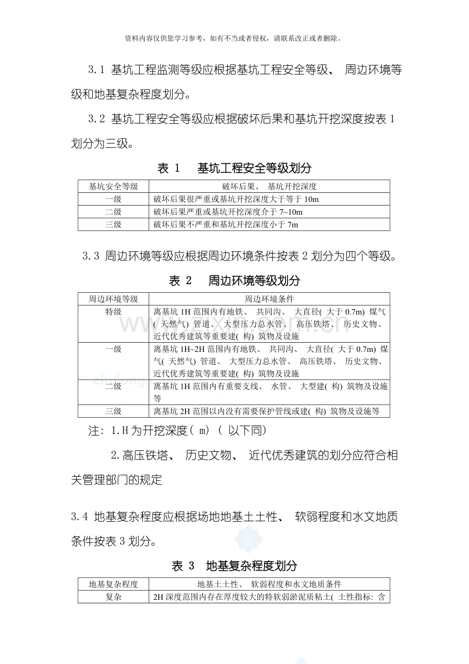 基坑工程施工监测作业细则模板.doc_第3页