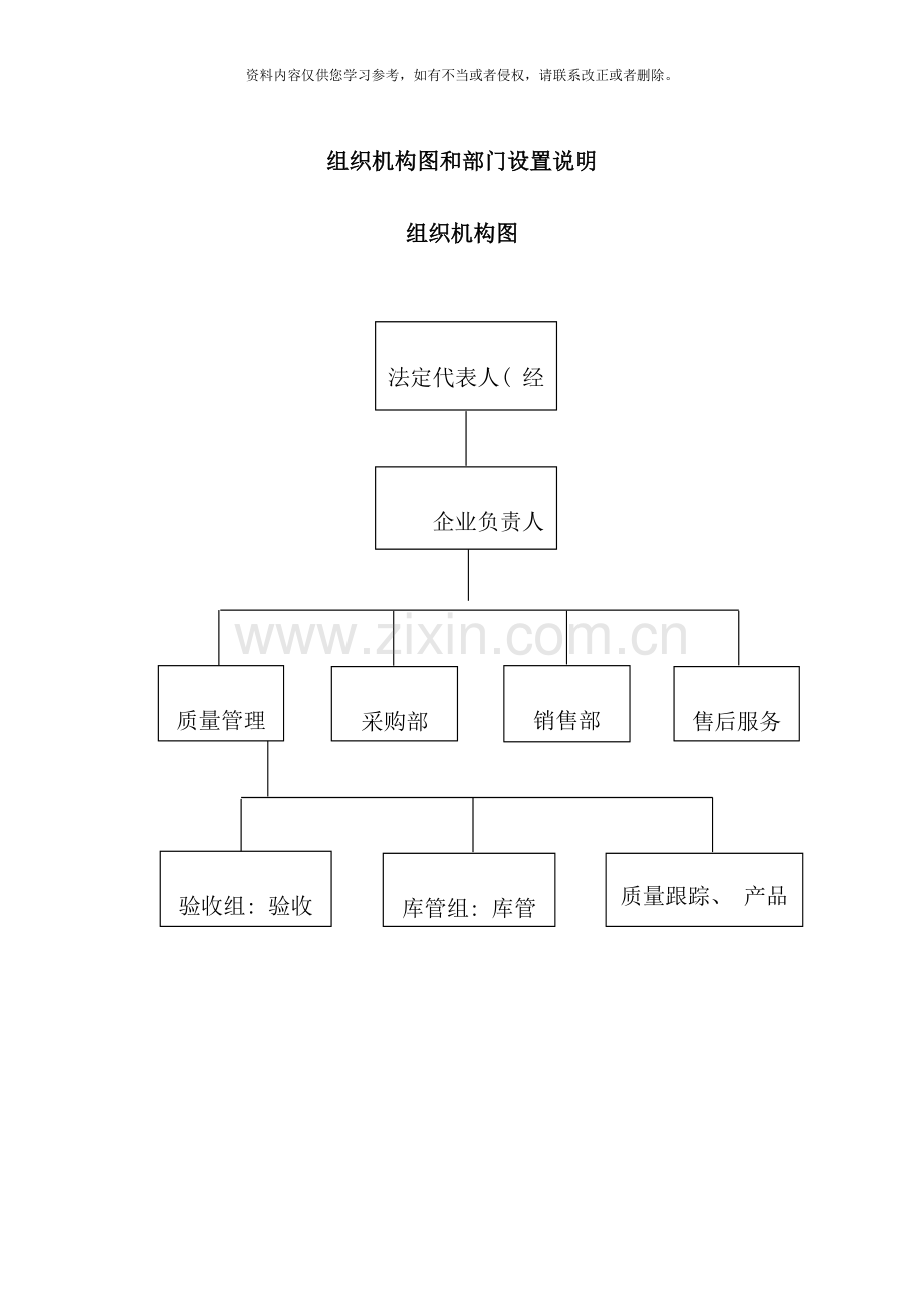 组织机构图和部门设置说明样本.doc_第1页