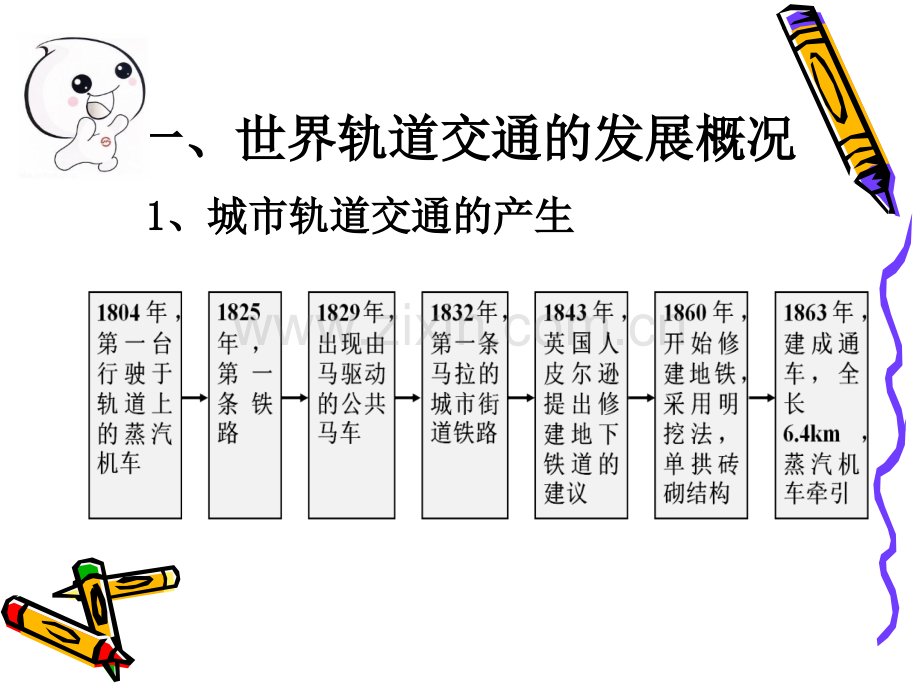 城市轨道交通运营管理专题培训课件.ppt_第3页