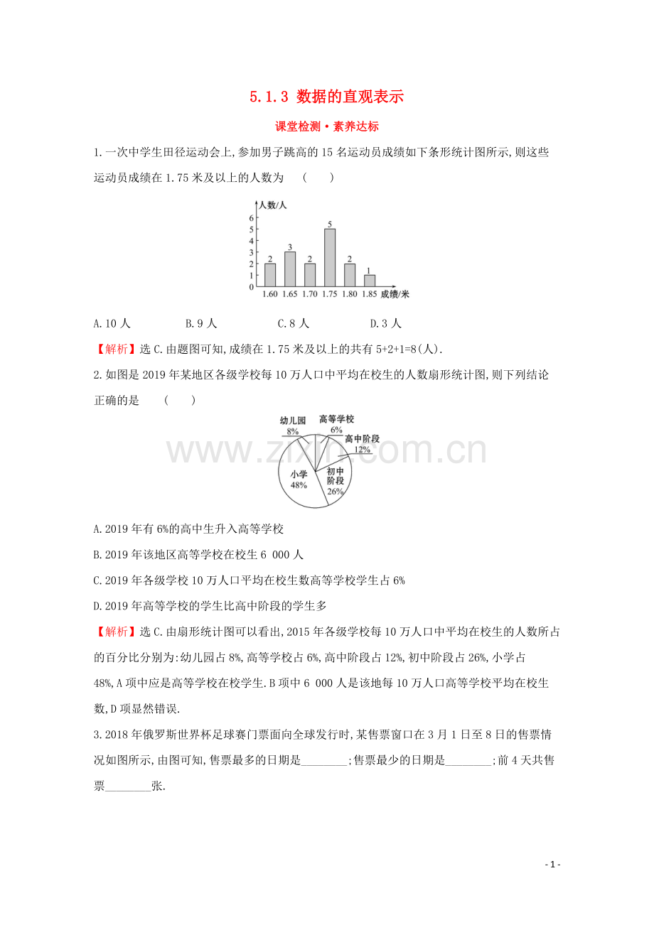 2019_2020学年新教材高中数学第五章统计与概率5.1.3数据的直观表示课堂检测素养达标新人教B版必修2.doc_第1页