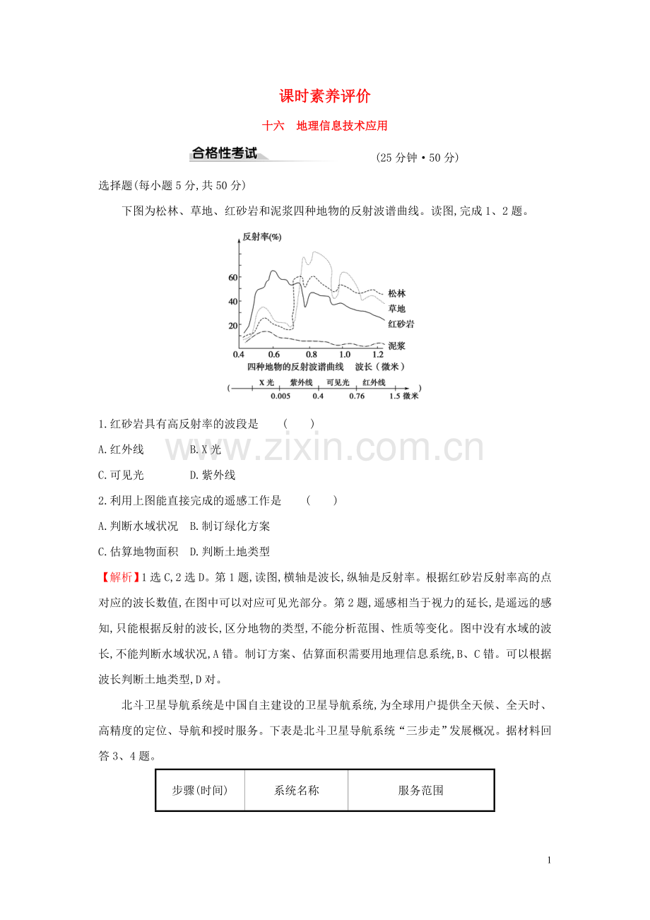 2019_2020学年新教材高中地理课时素养评价十六单元活动地理信息技术应用鲁教版必修1.doc_第1页