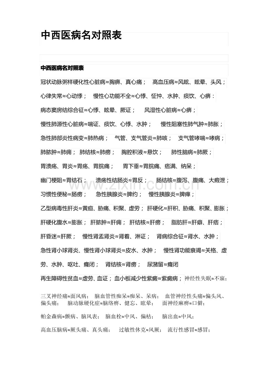 中西医病名对照表.pdf_第1页