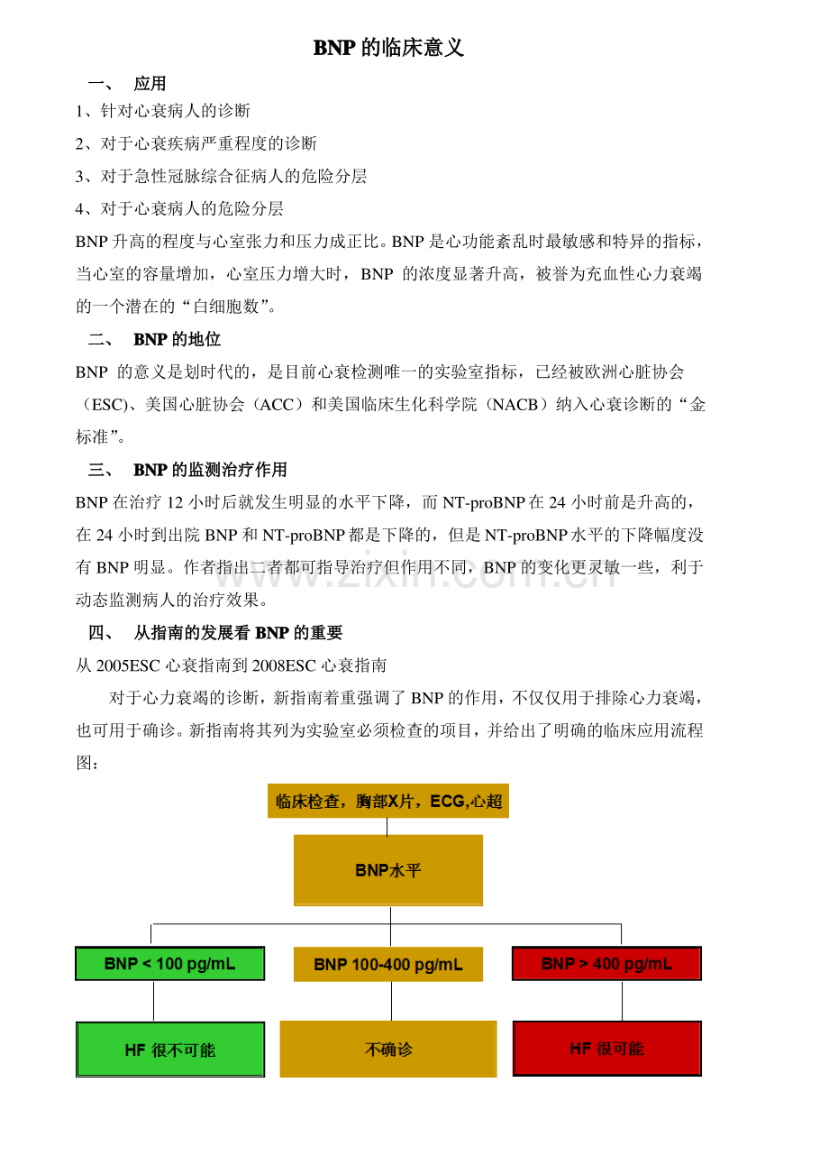 BNP的临床意义.pdf_第1页