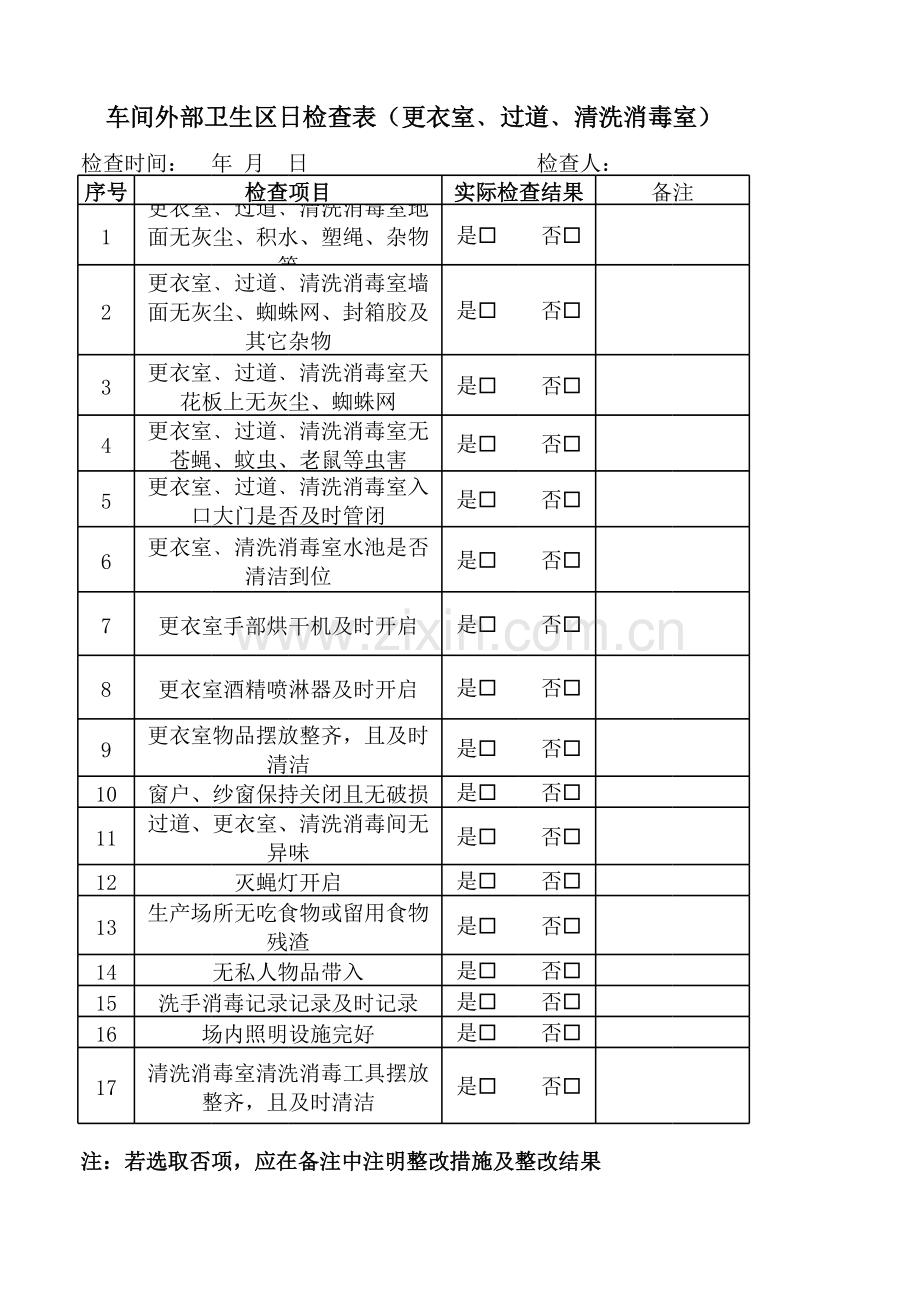 车间卫生巡检表.xlsx_第1页