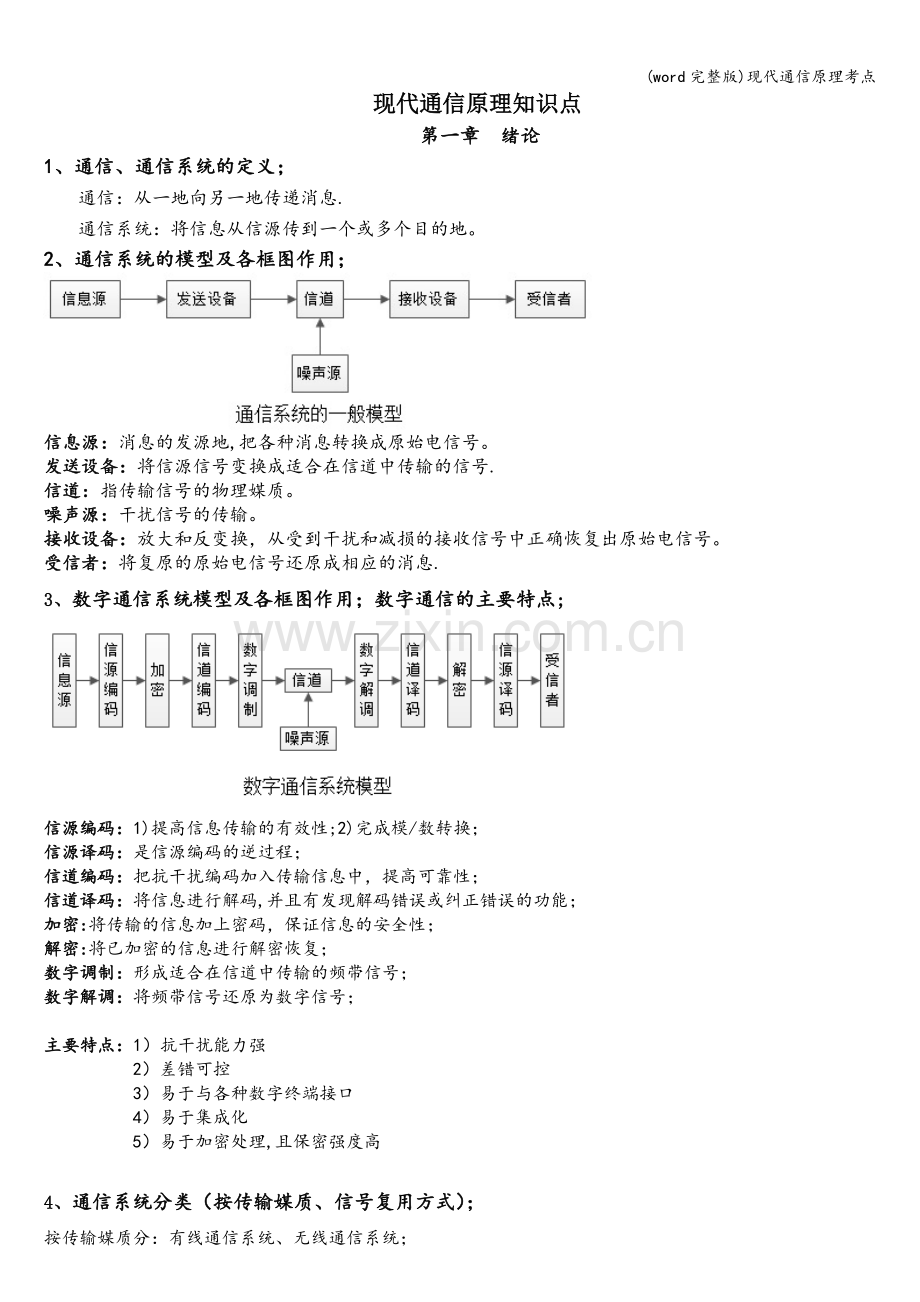 现代通信原理考点.doc_第1页