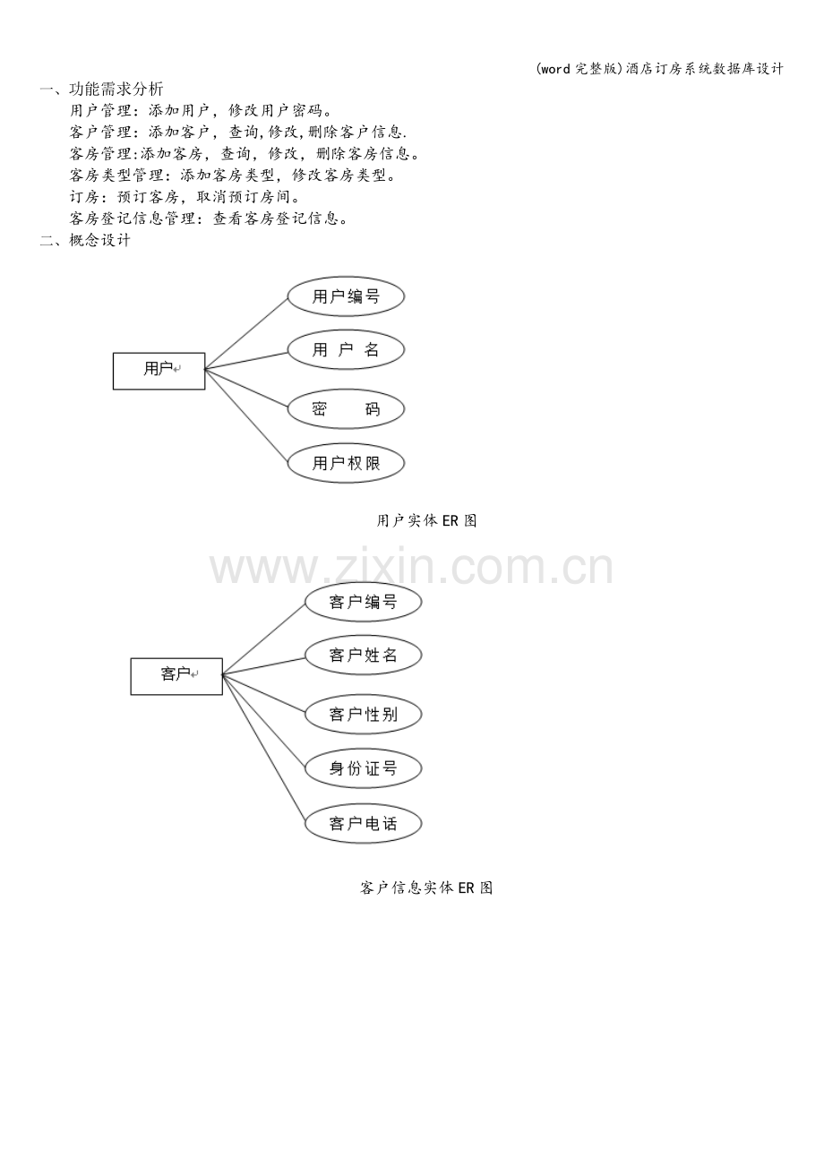 酒店订房系统数据库设计.doc_第1页