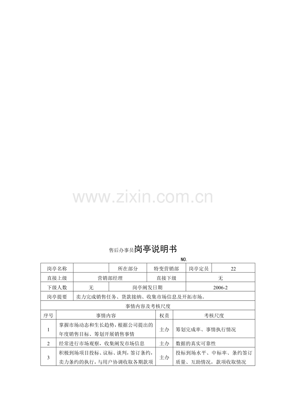 电力集团某大型电气配件企业售后服务员岗位说明书.docx_第1页